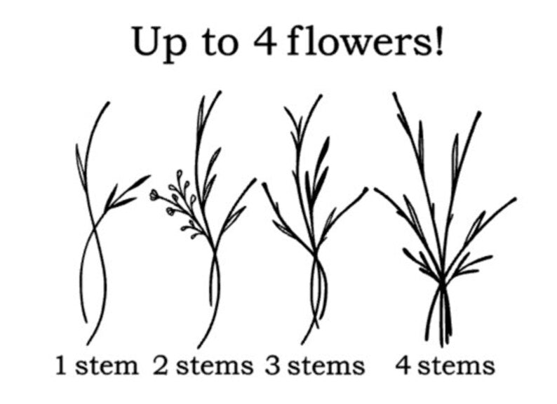 Mothers Day Handprint Art | Handprint Flower Bouquet
