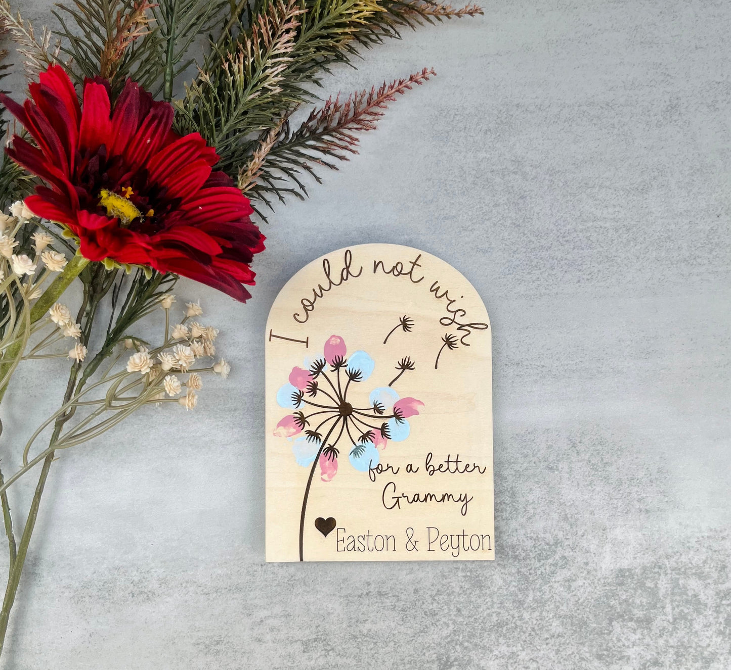 Mothers Day FingerPrint Sign